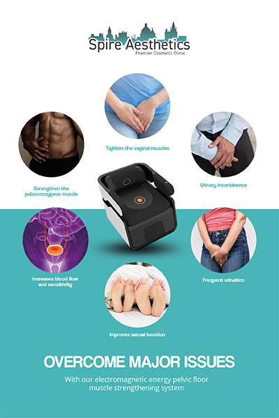 Image showing the benefits of Pelvic Floor Chair Therapy Amersham