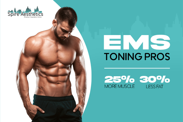 Benefits of EMS Toning Treatment to build leg muscle Amersham